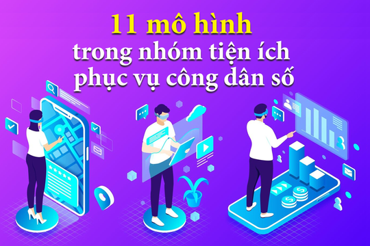 (Infographic] - 11 mô hình trong nhóm tiện ích phục vụ công dân số