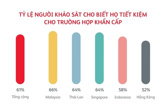 Prudential Việt Nam lần đầu ra mắt mô hình "Shop bảo hiểm đồng giá" với mức phí chỉ từ 2.000 đồng/ tháng