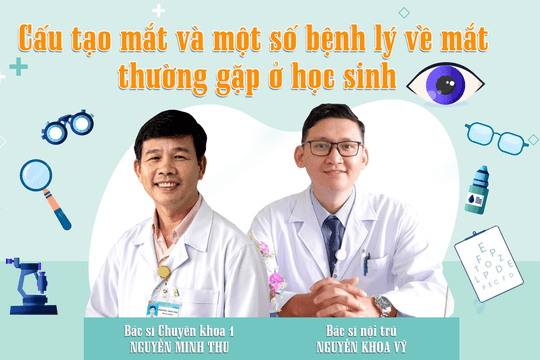 [TRỰC TIẾP] - Truyền thông tư vấn về bệnh mắt dành cho phụ huynh và học sinh
