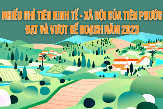 [Infographic] – Nhiều chỉ tiêu kinh tế - xã hội của Tiên Phước đạt và vượt kế hoạch năm 2023
