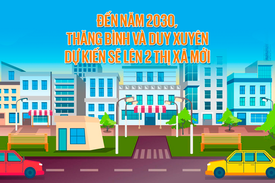 Đến năm 2030, Thăng Bình và Duy Xuyên dự kiến sẽ lên 2 thị xã mới