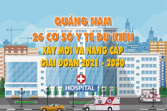 Quảng Nam dự kiến xây mới và nâng cấp 26 cơ sở y tế