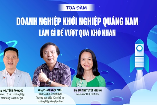 [TOẠ ĐÀM] - Doanh nghiệp khởi nghiệp Quảng Nam làm gì để vượt qua khó khăn