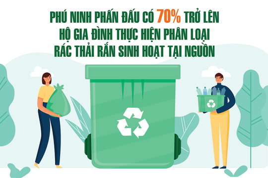 Phú Ninh phấn đấu có 70% trở lên hộ gia đình thực hiện phân loại rác thải rắn sinh hoạt tại nguồn