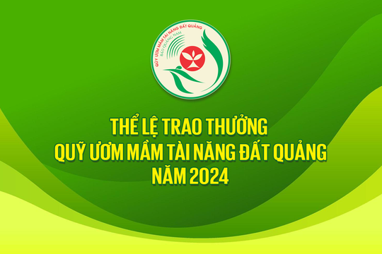 Thể lệ trao thưởng Quỹ Ươm mầm tài năng đất Quảng năm 2024