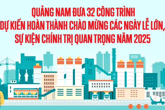 Quảng Nam đưa 32 công trình dự kiến hoàn thành chào mừng các ngày lễ lớn, sự kiện chính trị quan trọng năm 2025