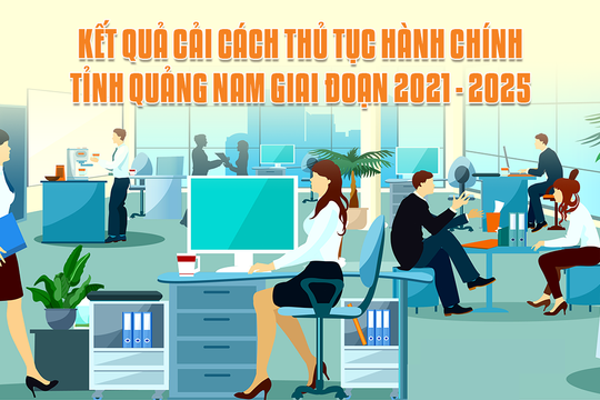Kết quả cải cách thủ tục hành chính tỉnh Quảng Nam giai đoạn 2021 - 2025