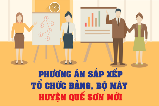 Phương án sắp xếp tổ chức đảng, bộ máy huyện Quế Sơn mới