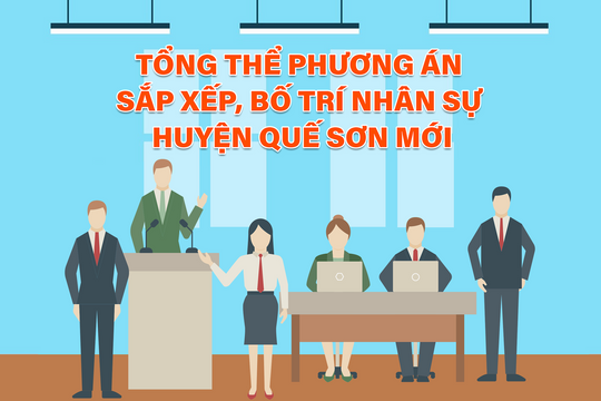 Tổng thể phương án sắp xếp, bố trí nhân sự huyện Quế Sơn mới