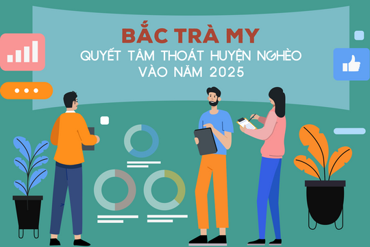 [Infographic] - Bắc Trà My quyết tâm thoát huyện nghèo vào năm 2025