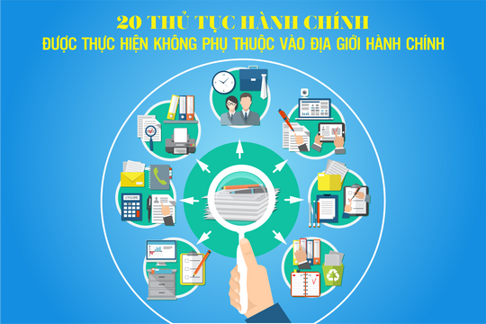 20 thủ tục hành chính được thực hiện không phụ thuộc vào địa giới hành chính