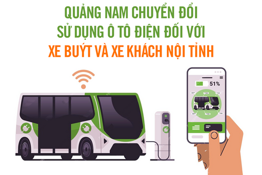 Quảng Nam chuyển đổi sử dụng ô tô điện đối với xe buýt và xe khách nội tỉnh