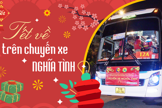 [eMagazine] - Tết về trên chuyến xe nghĩa tình