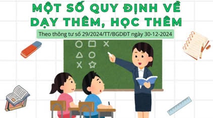 Một số quy định mới về dạy thêm, học thêm có hiệu lực từ 14-2-2025