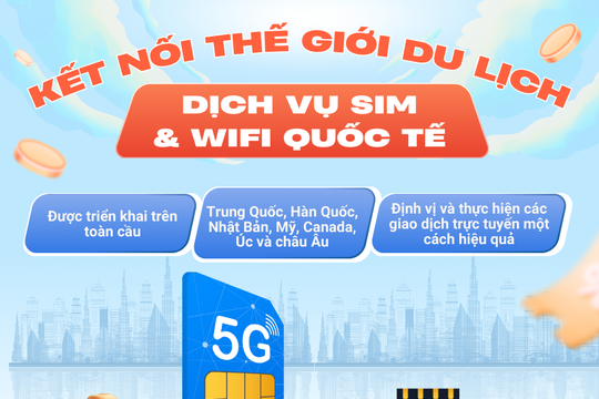 Kết nối thế giới du lịch: Dịch vụ sim & wifi quốc tế uy tín từ Sahaha