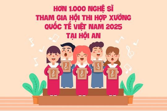 Hơn 1.000 nghệ sĩ tham gia Hội thi Hợp xướng quốc tế Việt Nam 2025 tại Hội An