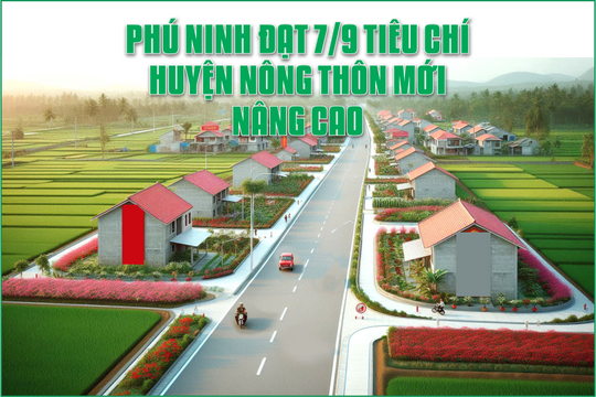Phú Ninh đạt 7/9 tiêu chí huyện nông thôn mới nâng cao