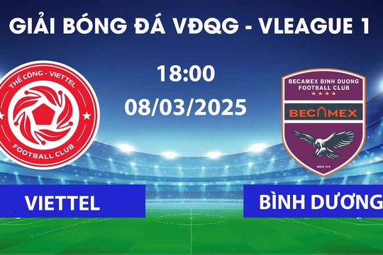 Nhận định bóng đá Bình Dương vs Thể Công, 18h00 ngày 8/3: Bám đuổi ngôi đầu