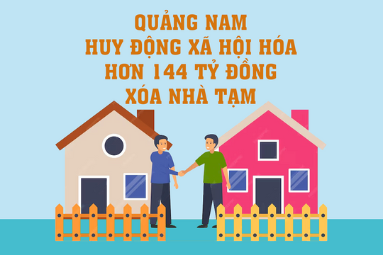Quảng Nam huy động xã hội hóa hơn 144 tỷ đồng xóa nhà tạm