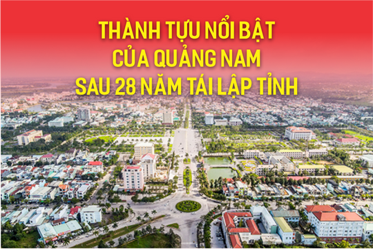 Thành tựu nổi bật của Quảng Nam sau 28 năm tái lập tỉnh