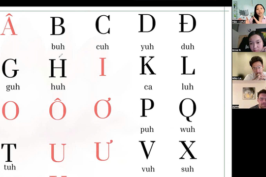 Dạy tiếng Việt cho người nước ngoài