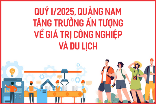 Quý I/2025, Quảng Nam tăng trưởng ấn tượng về giá trị sản xuất công nghiệp và du lịch