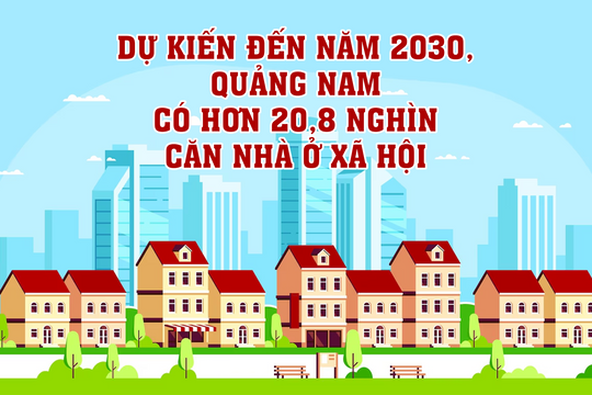 Dự kiến đến năm 2030, Quảng Nam có hơn 20,8 nghìn căn nhà ở xã hội