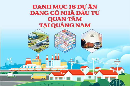 Danh mục 18 dự án đang có nhà đầu tư quan tâm tại Quảng Nam
