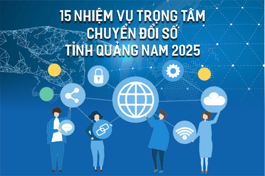 15 nhiệm vụ trọng tâm chuyển đổi số tỉnh Quảng Nam 2025