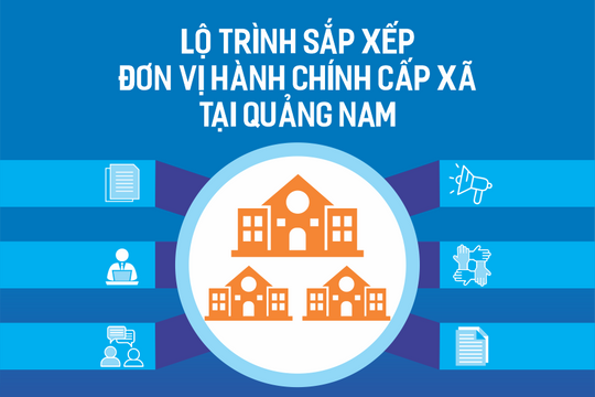 Lộ trình sắp xếp đơn vị hành chính cấp xã tại Quảng Nam