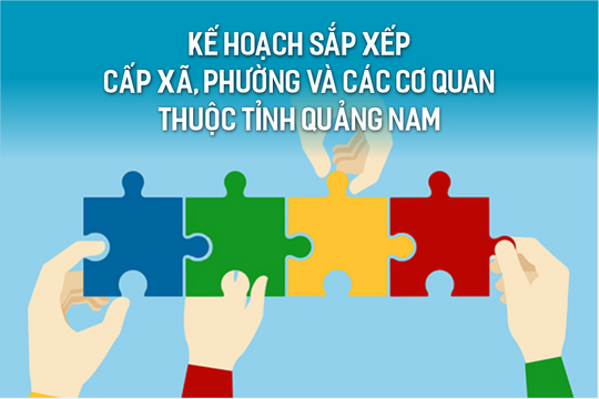 Kế hoạch sắp xếp cấp xã, phường và các cơ quan thuộc tỉnh Quảng Nam