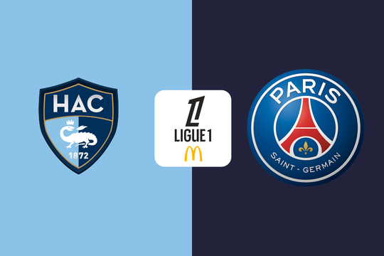 Nhận định, dự đoán PSG vs Le Havre: Vị thế nhà vô địch