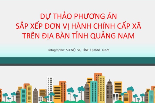 [Infographic] - Quảng Nam công bố phương án sắp xếp các đơn vị hành chính cấp xã trên địa bàn tỉnh