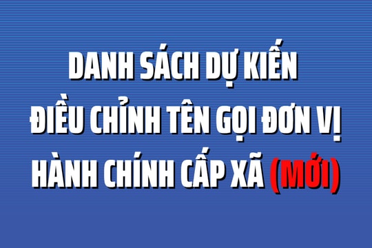 [Infographic] - Quảng Nam điều chỉnh tên gọi 88 đơn vị hành chính cấp xã dự kiến thành lập