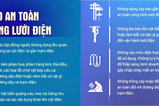 Công ty Điện lực Quảng Nam cấp điện liên tục trong dịp nghỉ lễ 30/4 và 1/5