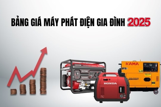 Bảng giá máy phát điện gia đình 2025 tại Siêu thị Hải Minh