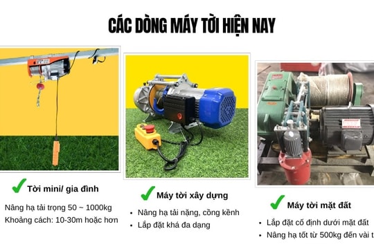 Bảng giá máy tời điện mới nhất năm 2025 tại Công ty Hải Minh