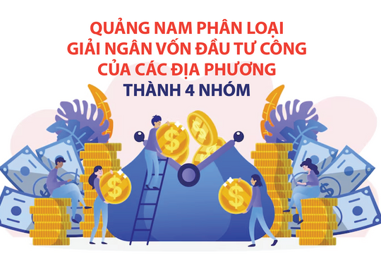 Quảng Nam phân loại giải ngân vốn đầu tư công của các địa phương thành 4 nhóm