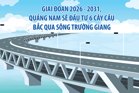 Giai đoạn 2026 - 2031, Quảng Nam sẽ đầu tư 6 cây cầu bắc qua sông Trường Giang