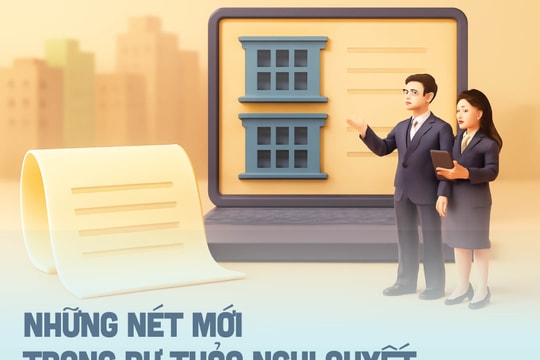 Infographic - Những nét mới trong dự thảo nghị quyết thí điểm phát triển nhà ở xã hội