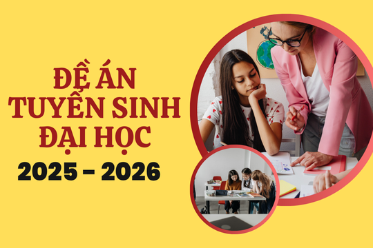 Đề án tuyển sinh Trường Đại học Thủ Đô Hà Nội 2025