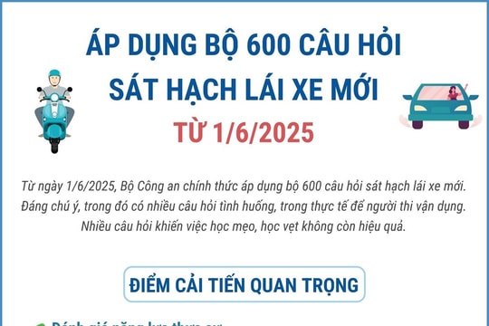 Từ ngày 1-6-2025, áp dụng bộ 600 câu hỏi sát hạch giấy phép lái xe mới