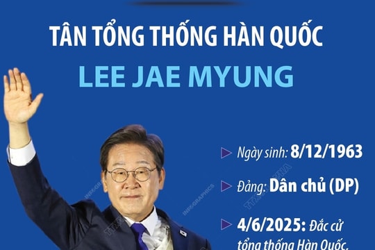 Tân Tổng thống Hàn Quốc Lee Jae Myung