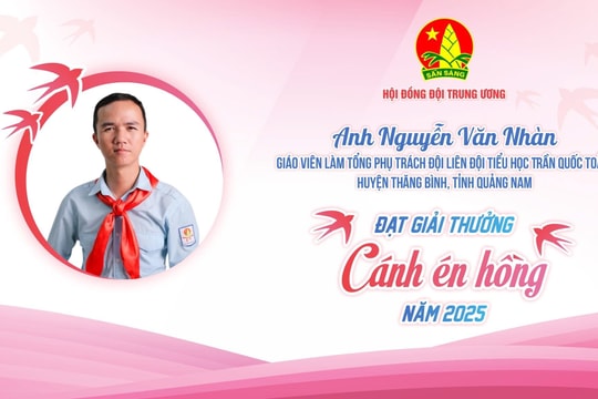Quảng Nam có 2 giáo viên đạt giải thưởng “Cánh én hồng”