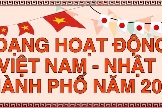 Đa dạng hoạt động lễ hội Việt Nam - Nhật Bản thành phố năm 2025
