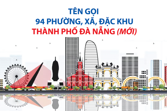 Tên gọi 94 phường, xã, đặc khu thành phố Đà Nẵng (mới)