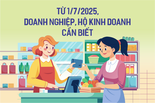 Từ 1/7/2025, doanh nghiệp, hộ kinh doanh cần biết