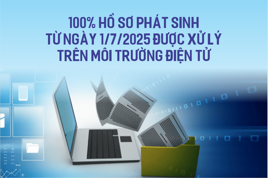 100% hồ sơ phát sinh từ ngày 1/7/2025 sẽ được xử lý trên môi trường điện tử