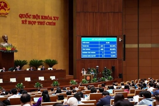 Miễn, hỗ trợ học phí với trẻ mầm non, học sinh phổ thông từ năm học 2025 - 2026