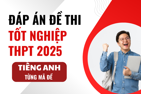 Đáp án môn Tiếng Anh mã đề 1105 thi tốt nghiệp THPT 2025